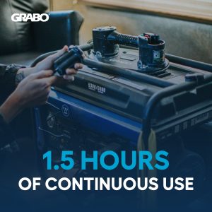 GRABO USA Charger 14.8V